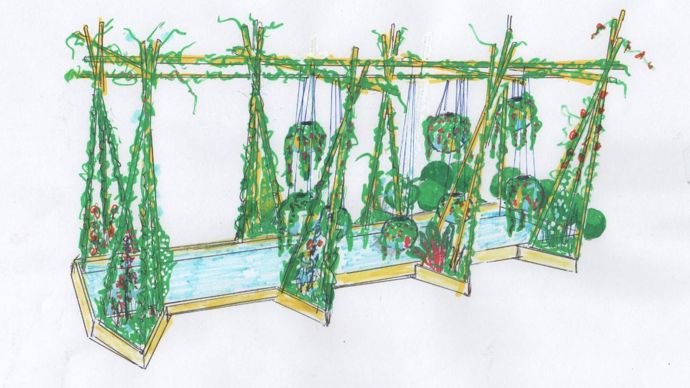 Projet «Dans ce jardin il y a à voir et à manger», croquis par Luciole, François Lenhard, Jean-Marc Prévaultpour…
